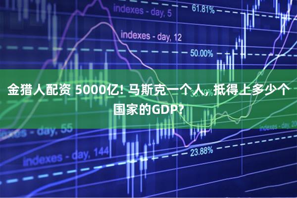 金猎人配资 5000亿! 马斯克一个人, 抵得上多少个国家的GDP?